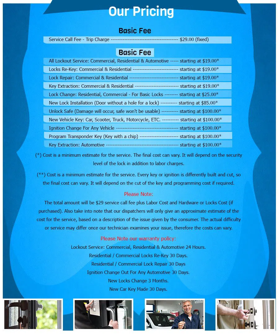 Morris Park NY Locksmith Store, Bronx, NY 718-509-6204